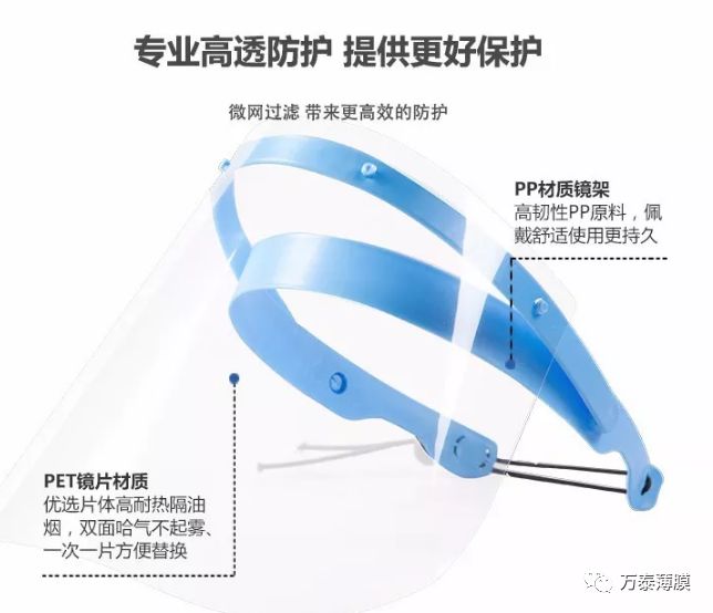 萬泰供應優質的防護高清薄膜，為醫用防護提供保障！